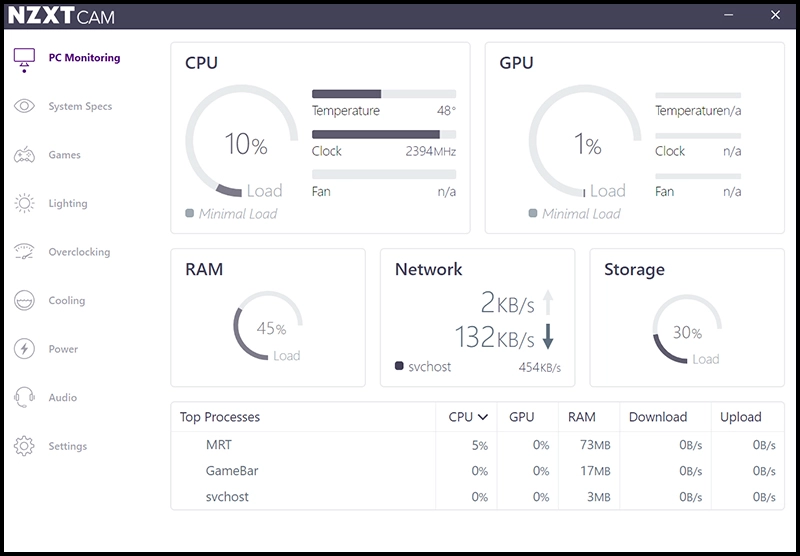 Kiểm tra hiệu năng CPU mới, giúp bạn đánh giá thành công của việc nâng cấp.